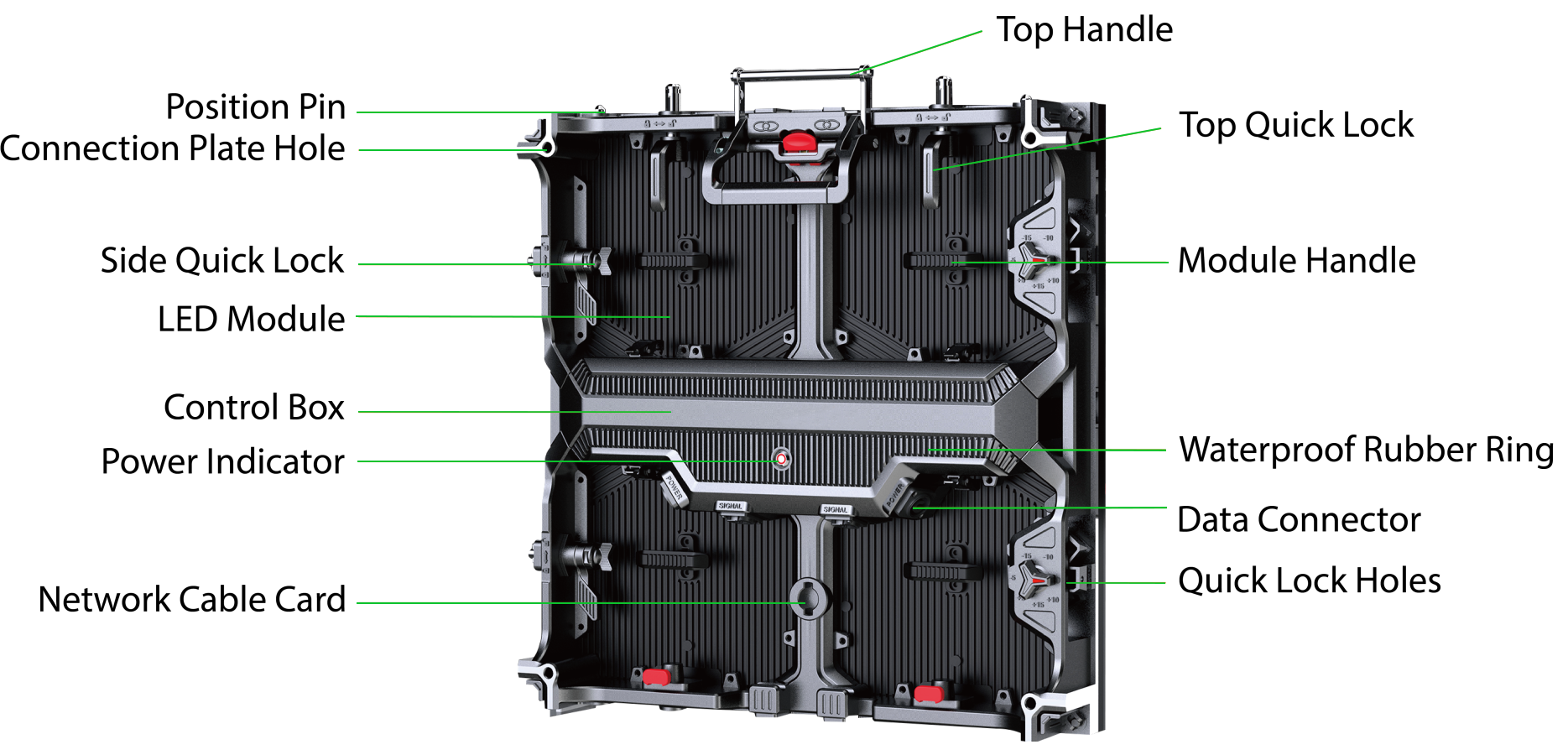 rental-LED-screen-structure-2048x1182 (1)